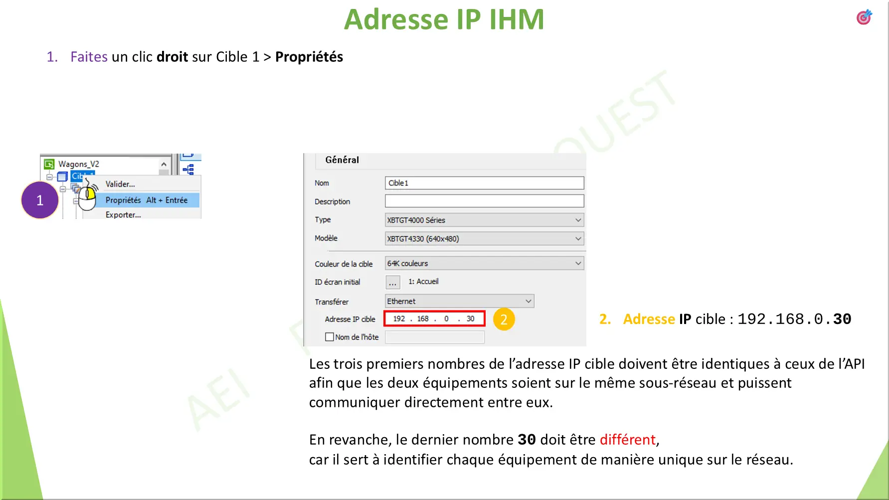 Adresse IP IHM